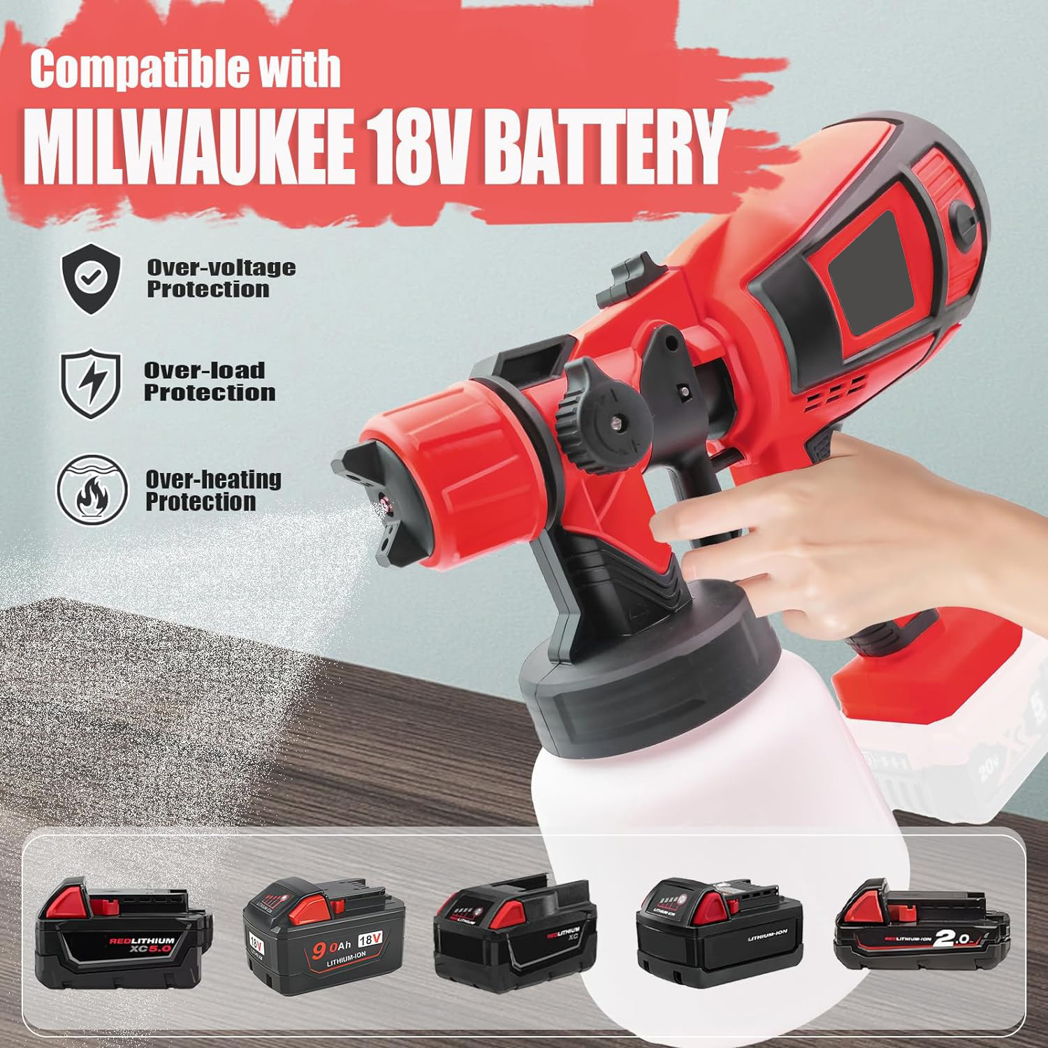 HVLP Paint Sprayer Compatible  - Heat Gun Paint Strip recensie en prijs