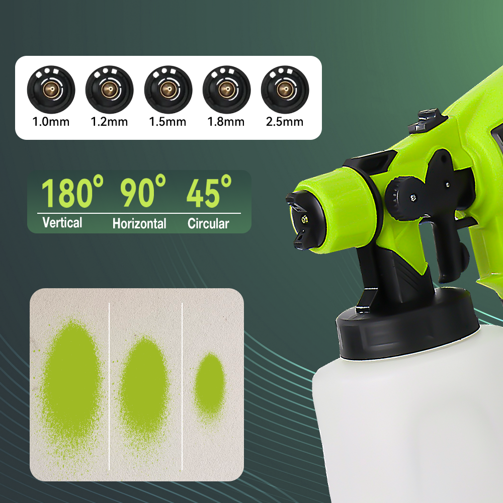 850W Electric Paint Spray Gun  - Heat Gun Paint Strip recensie en prijs