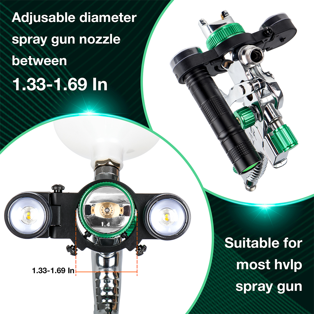 Industrial Grade Spray Gun Lig - Heat Gun Paint Strip recensie en prijs