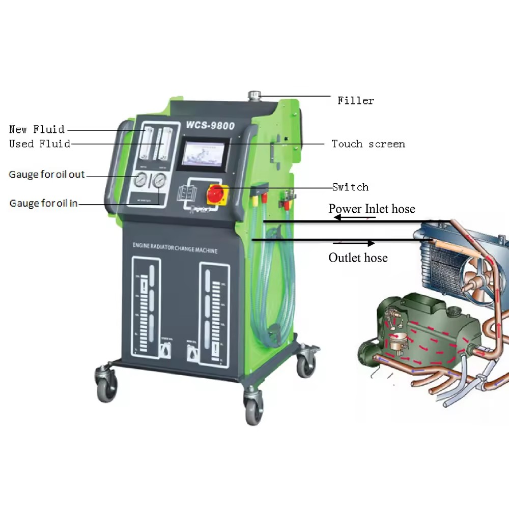 Applicable toWCS-9800 Automobi - Coolant Flush Machine recensie en prijs