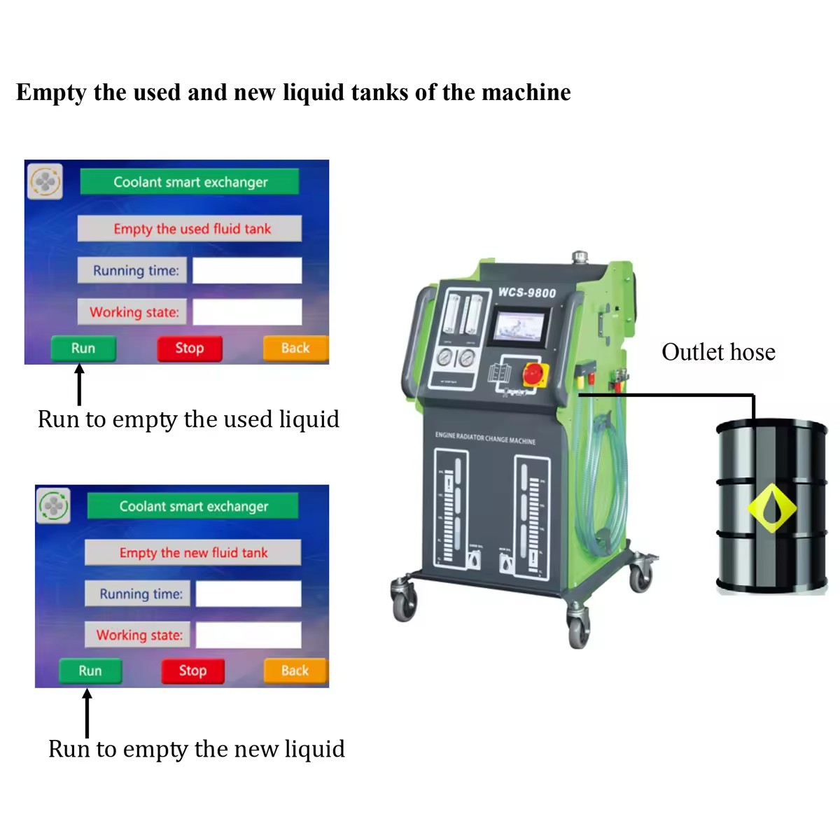 Applicable toWCS-9800 Automobi - Coolant Flush Machine recensie en prijs