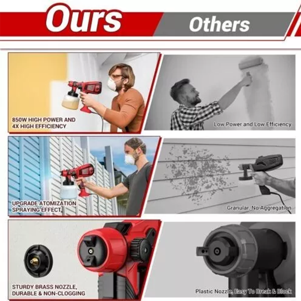 1400ML Electric Spray Gun 850W - Heat Gun Paint Strip recensie en prijs