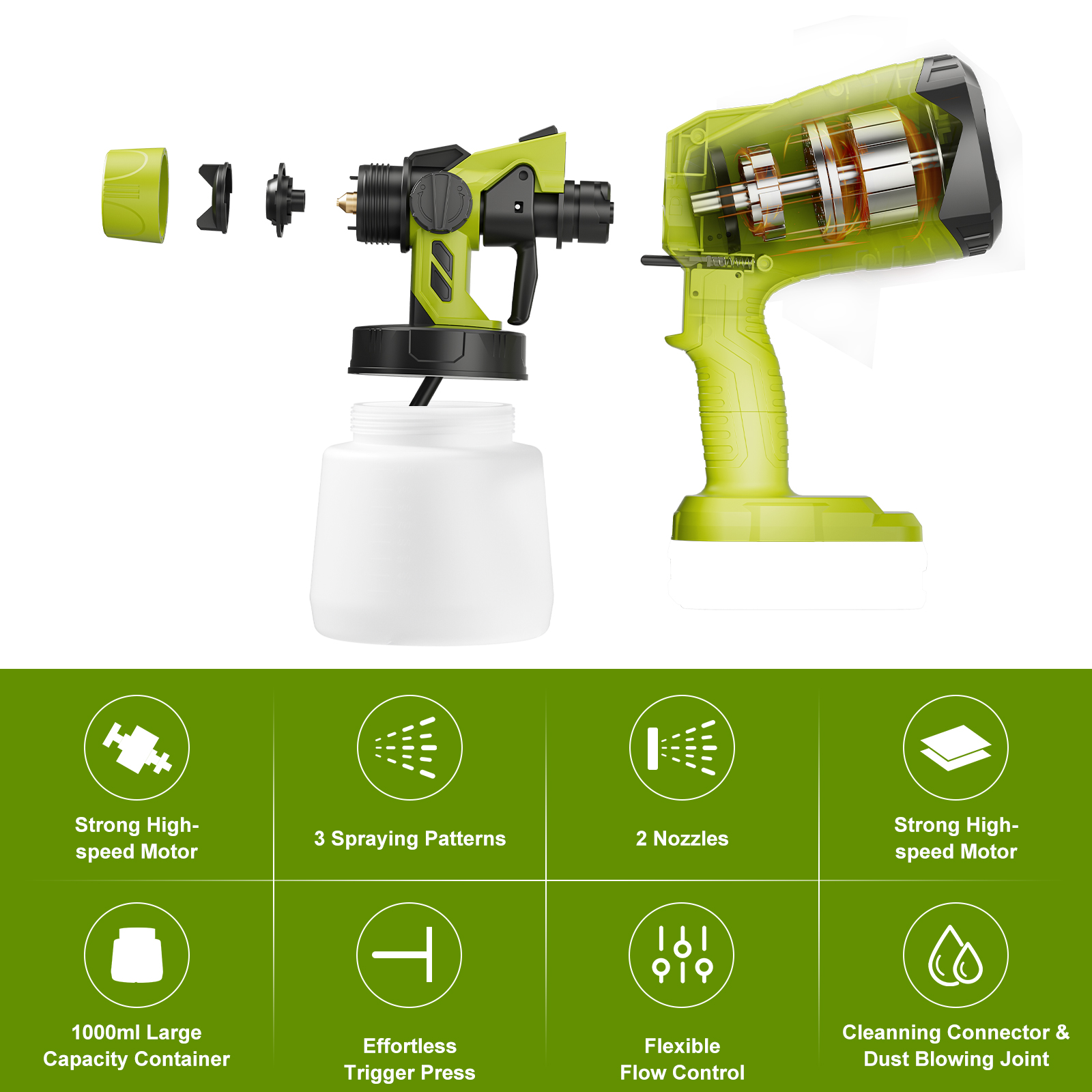 1000ML Cordless Electric Spray - Heat Gun Paint Strip recensie en prijs