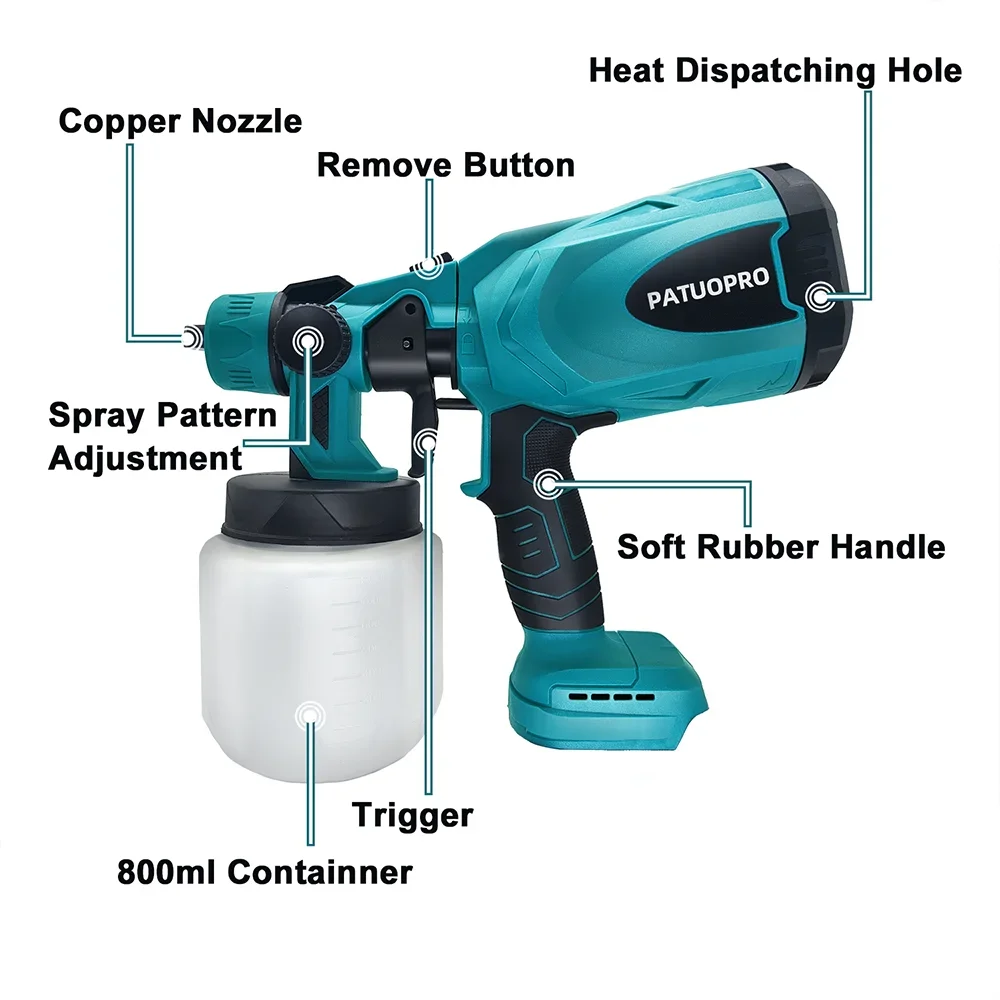 Cordless Electric Spray Gun HV - Heat Gun Paint Strip recensie en prijs
