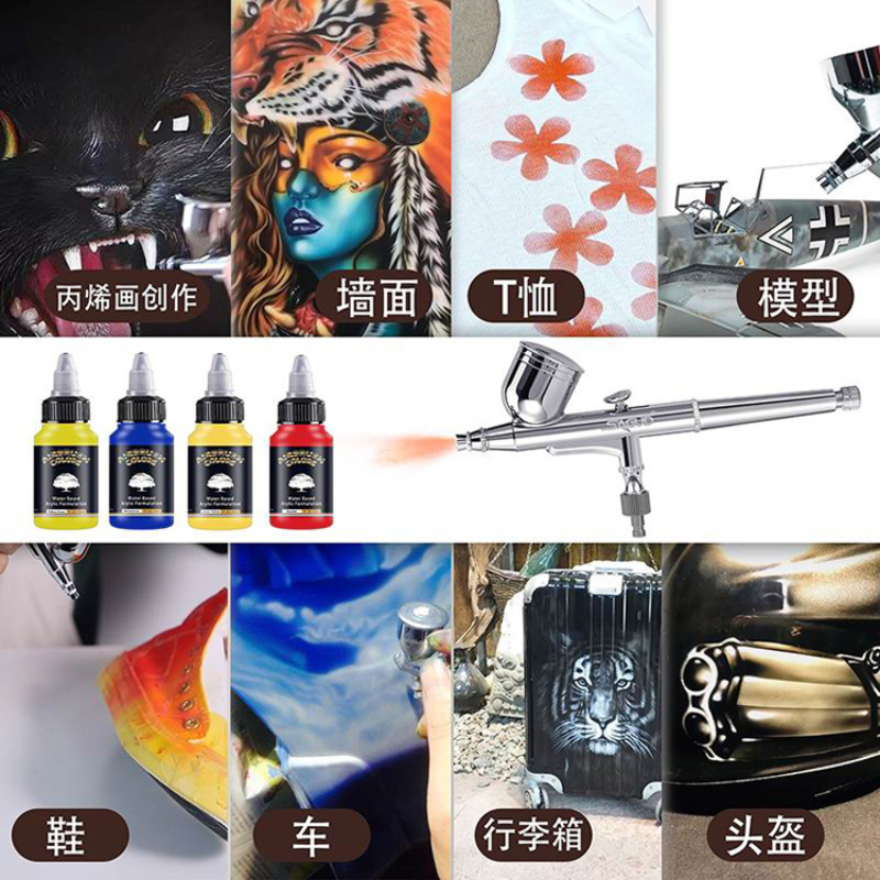 100ml Water-based Acrylic Pigm - Heat Gun Paint Strip recensie en prijs